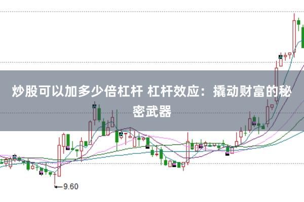 炒股可以加多少倍杠杆 杠杆效应：撬动财富的秘密武器