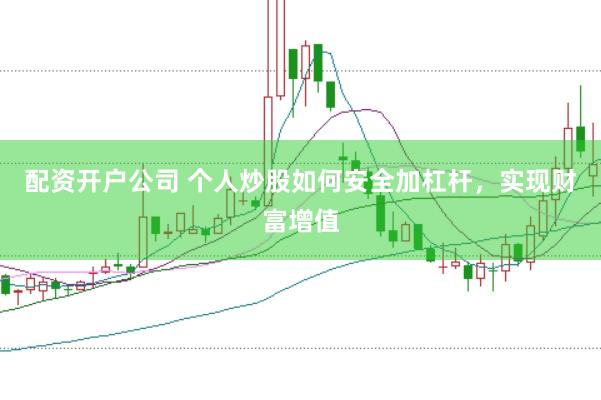 配资开户公司 个人炒股如何安全加杠杆，实现财富增值