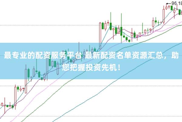 最专业的配资服务平台 最新配资名单资源汇总，助您把握投资先机！