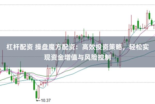 杠杆配资 操盘魔方配资：高效投资策略，轻松实现资金增值与风险控制