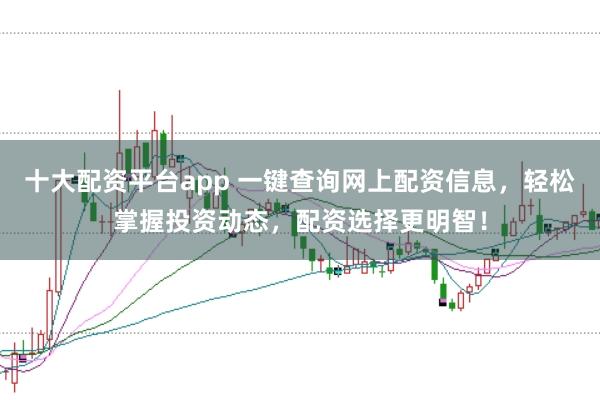 十大配资平台app 一键查询网上配资信息，轻松掌握投资动态，配资选择更明智！