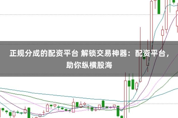 正规分成的配资平台 解锁交易神器：配资平台，助你纵横股海