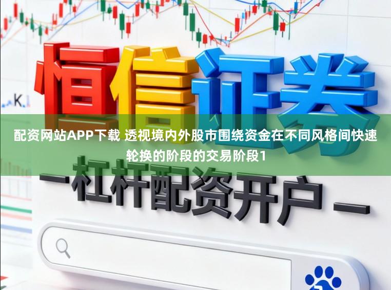配资网站APP下载 透视境内外股市围绕资金在不同风格间快速轮换的阶段的交易阶段1