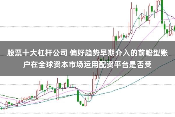 股票十大杠杆公司 偏好趋势早期介入的前瞻型账户在全球资本市场运用配资平台是否受
